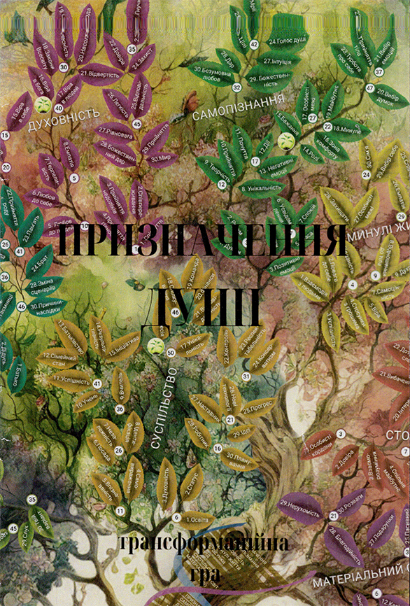Предназначение